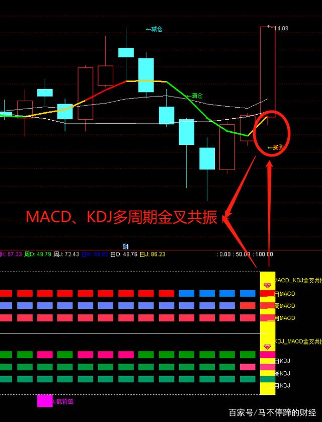 手机版kdj(手机版steam官网)-第2张图片-太平洋在线下载