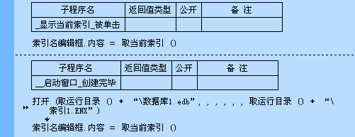 易语言客户端发送数据(易语言客户端发送数据怎么发送)-第2张图片-太平洋在线下载