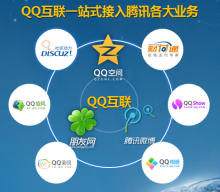 qq互联手机版(互联手机版网页缩小)-第2张图片-太平洋在线下载