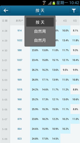 友盟统计客户端(友盟统计客户端在哪)