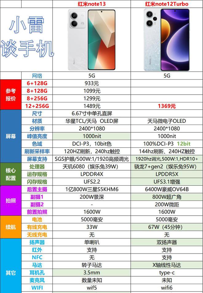 6o8o伦理片手机版的简单介绍