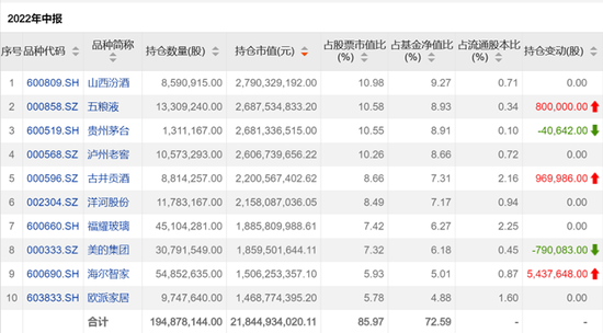 上海证券手机版(上海证券手机版下载现在叫什么)