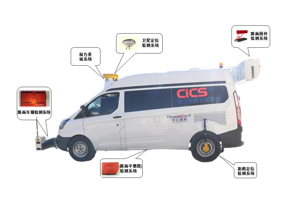 cics客户端(icloud官网入口)-第2张图片-太平洋在线下载