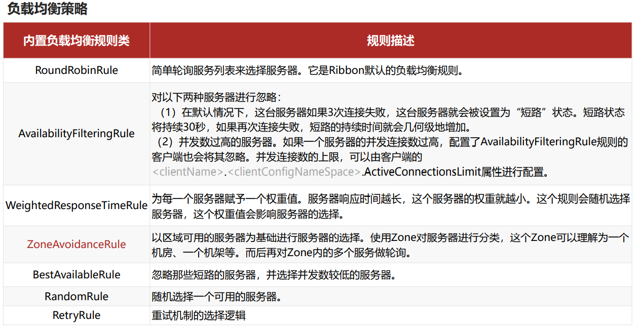 客户端分为(客户端技术有哪些)