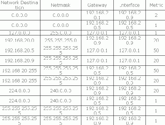 vpn免客户端的简单介绍-第2张图片-太平洋在线下载