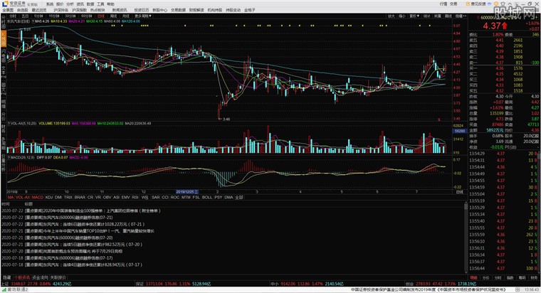 安信行情手机版免费(安信行情手机版免费下载)