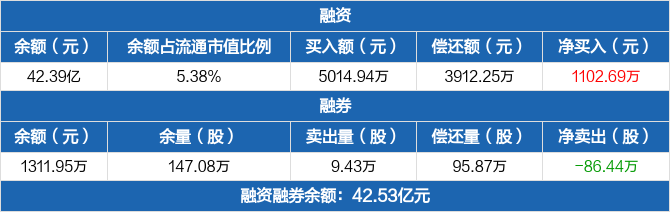 海通证券手机版e海通(海通证券手机app)