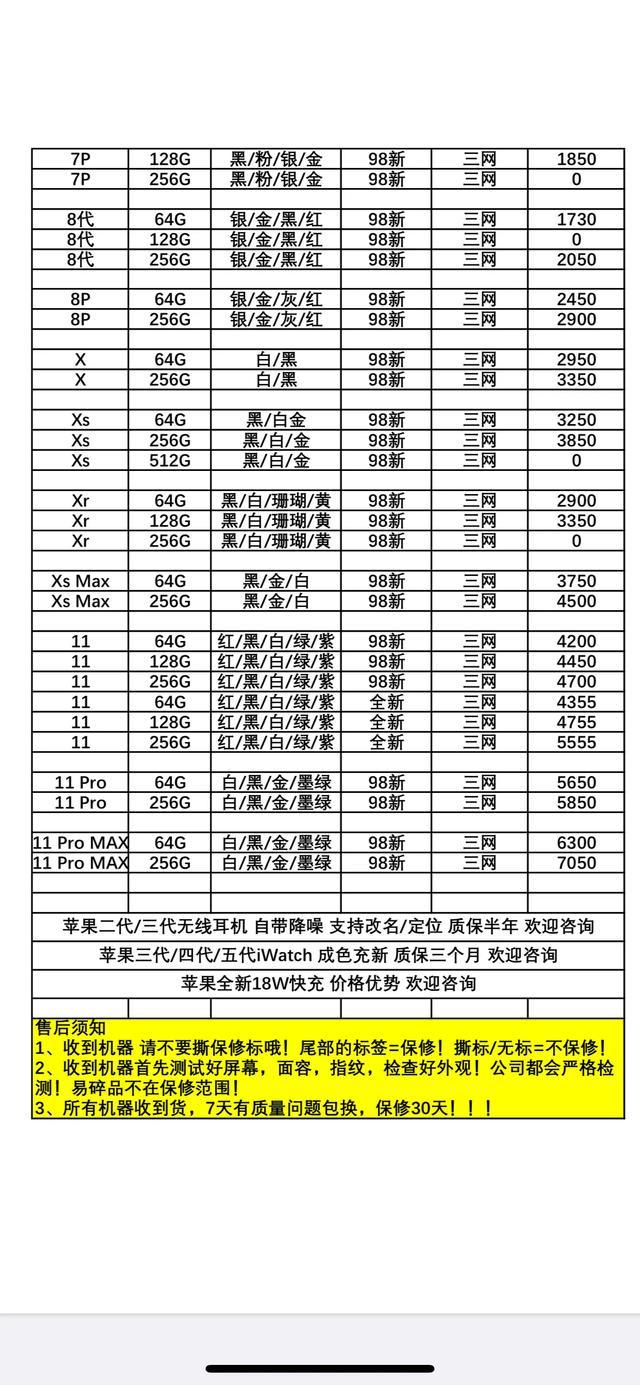 苹果手机碳纤维版价格表(苹果手机碳纤维后膜有用吗)-第2张图片-太平洋在线下载