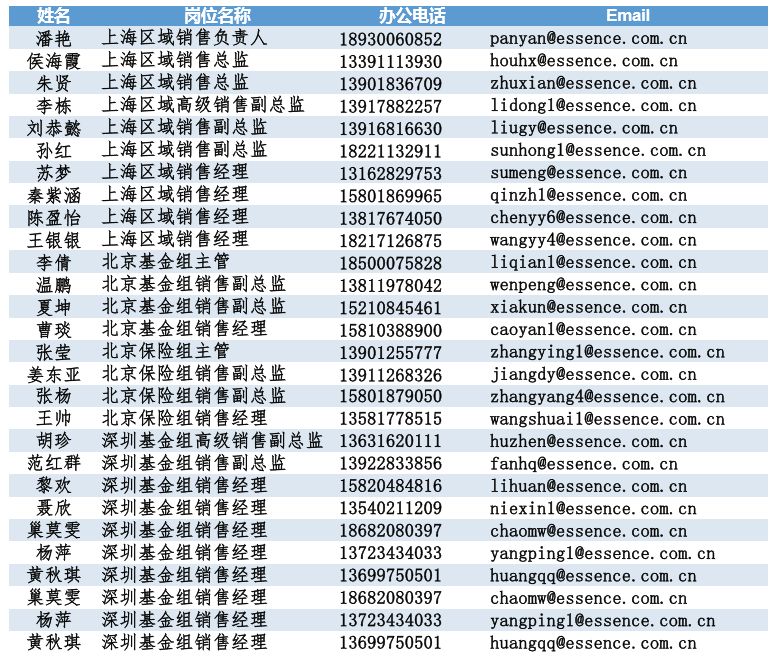 安信证券软件手机版(安信证券软件手机版下载安装)-第2张图片-太平洋在线下载