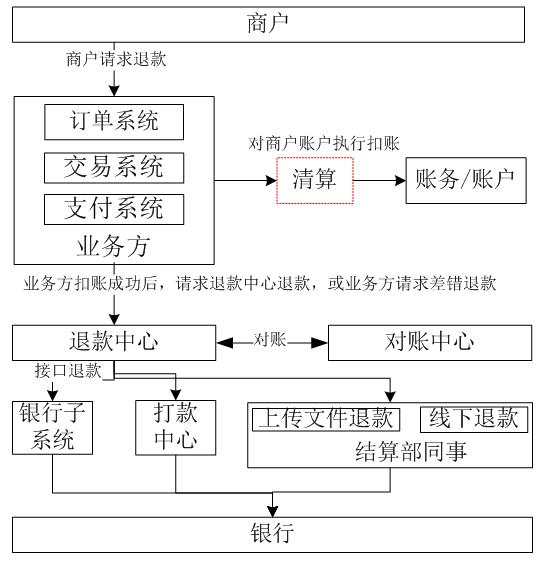 如何安装苹果版交易猫教程(交易猫苹果端怎么下载)-第2张图片-太平洋在线下载