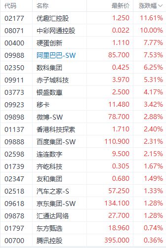 网易新闻客户端9.0(网易新闻客户端3g163)-第1张图片-太平洋在线下载