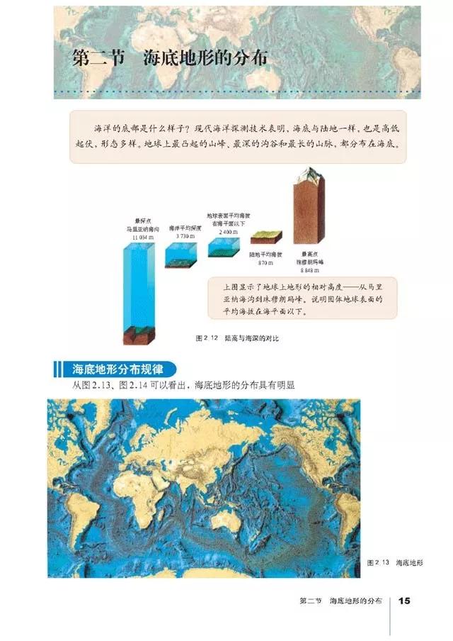 高中地理安卓版(地理高中app)-第1张图片-太平洋在线下载