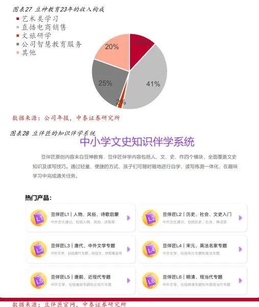 豆豆阅读手机版追书全本免费阅读小说-第1张图片-太平洋在线下载