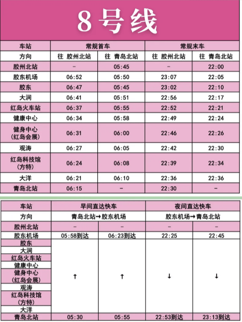 青岛地铁客户端特色武汉地铁使用哪个app