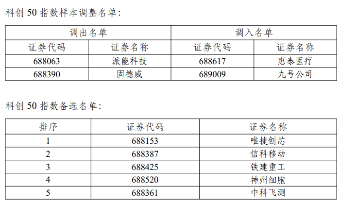 如何下证券客户端证券app官方下载