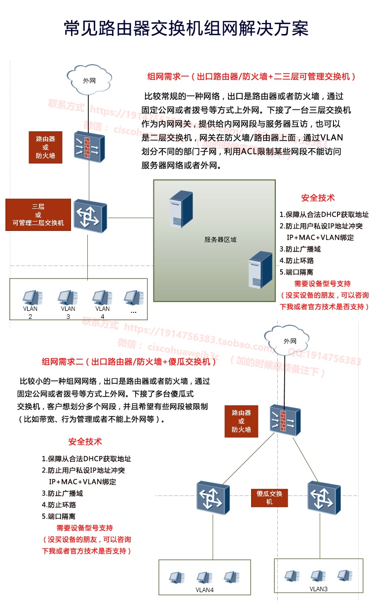 客户端技术公众号常见的客户端技术包括