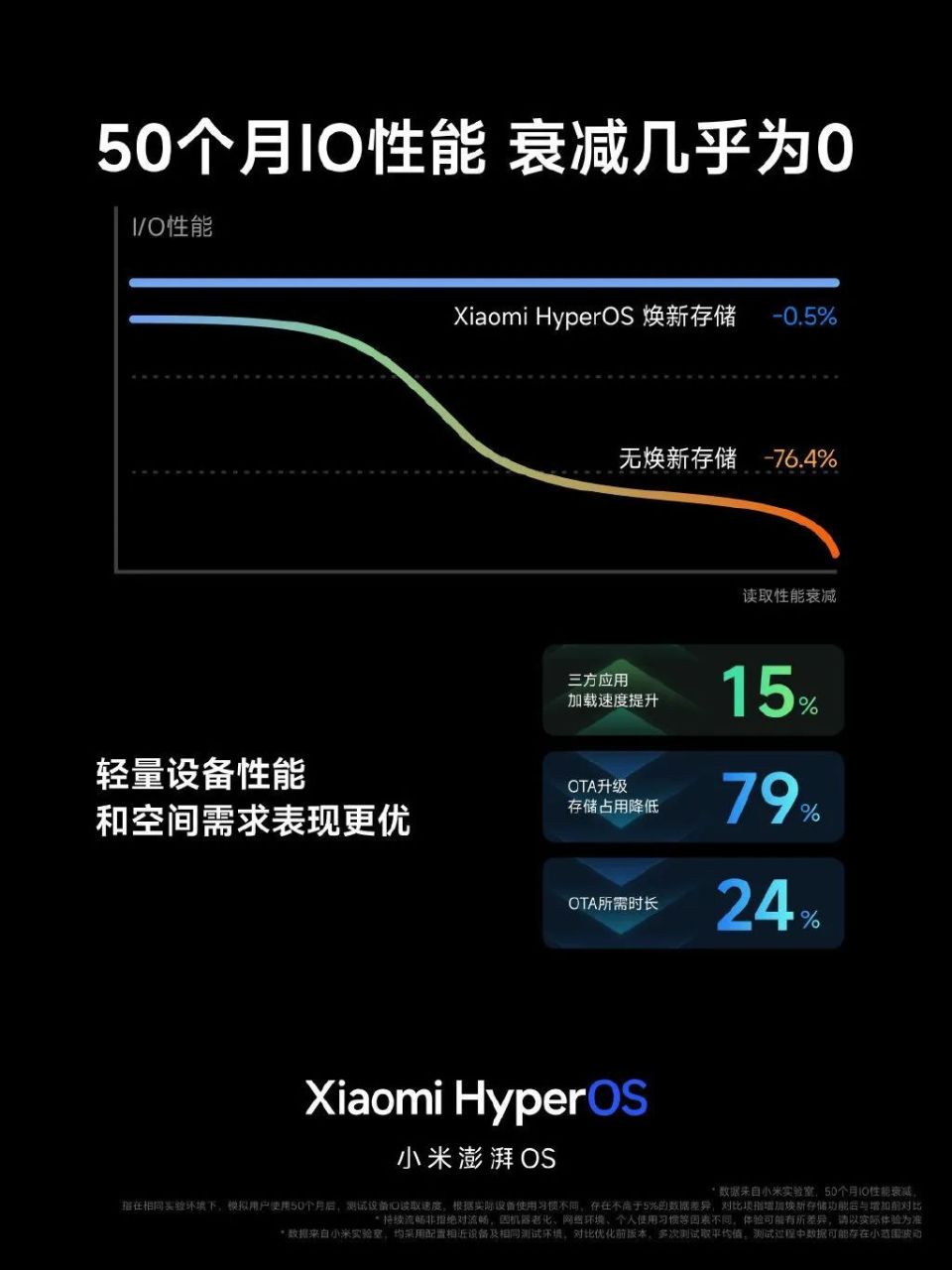 苹果手机刷开发版苹果手机刷系统教程