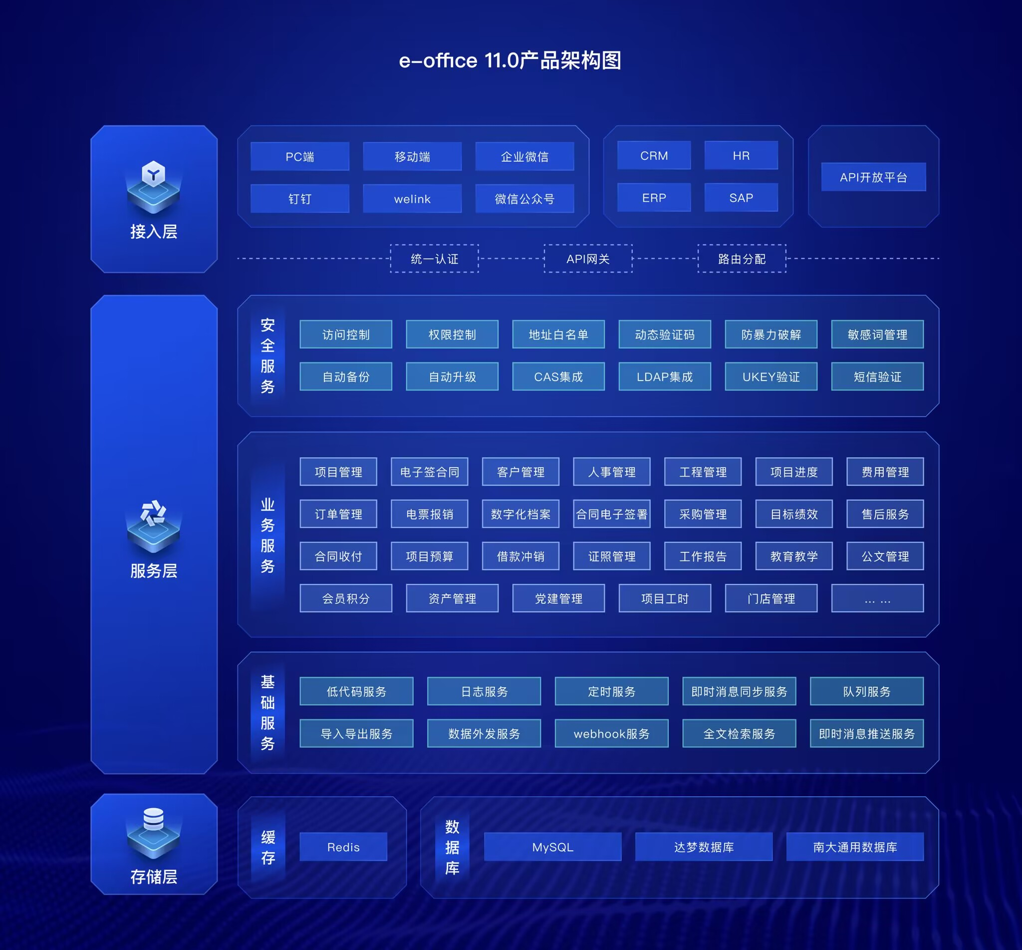 泛微oa苹果版下载版(泛微oa手机客户端下载)-第5张图片-有道翻译官网
